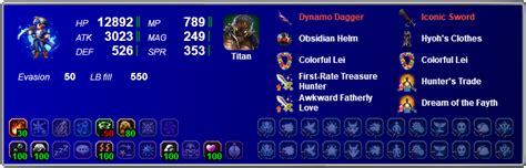Great, Odd and Alternate Tactics Showcase .